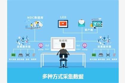 武漢軟件開發與網站建設 壹百業的專業之道