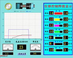 紫金橋組態軟件 賦能摩擦焊工藝的智能化軟件開發新篇章